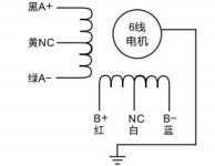 串联接法