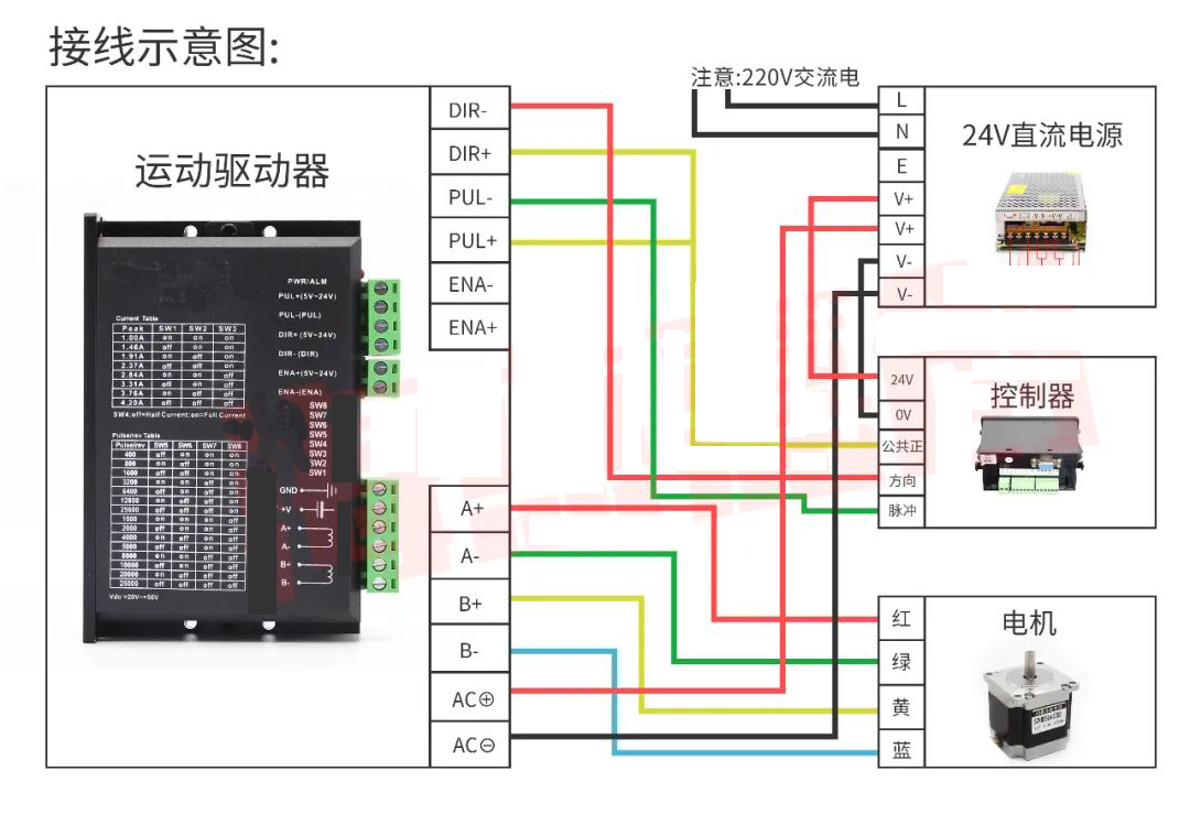 步进电机接线图