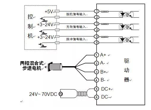 步进电机正反转接线图