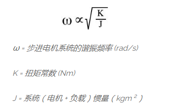 微信截图_20221107162712.png