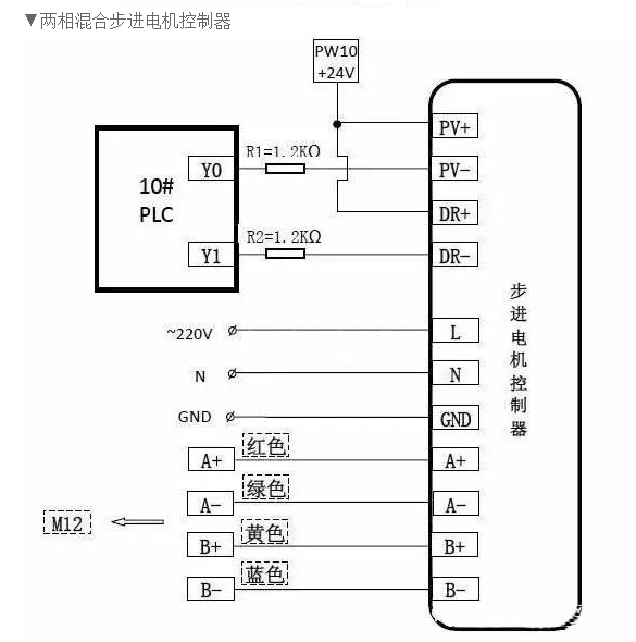 步进电机4根线正确接线图（步进电机四根线代表什么）