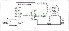 步进电机接线图方法步骤，流程很简单