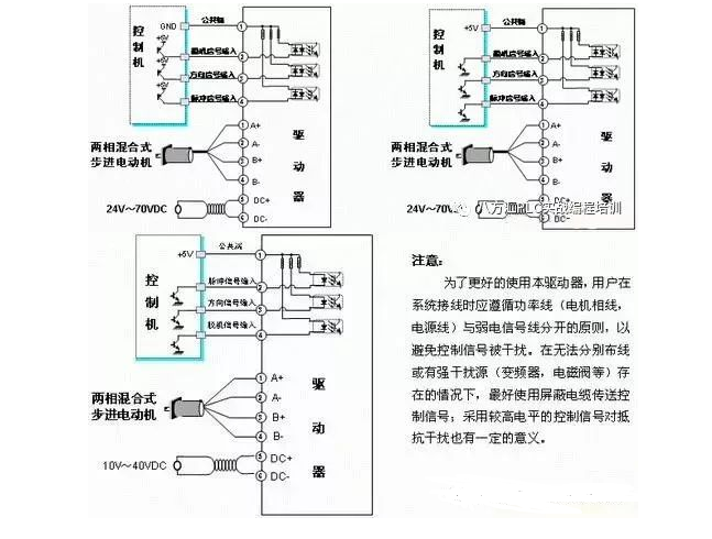 两相混合式步进电机控制器