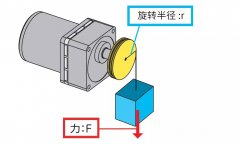 步进电机扭矩什么意思？