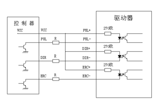 单端共阳接线方式(控制器集电极开路输出)