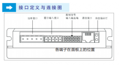 直流无刷电机驱动器接口定义与连接图、端口说