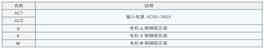 2.功率端口