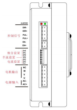 三，端子接口及指示灯