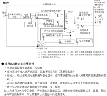 脉冲控制信号被干扰