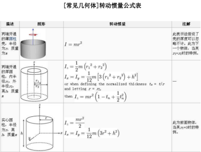 电机厂家